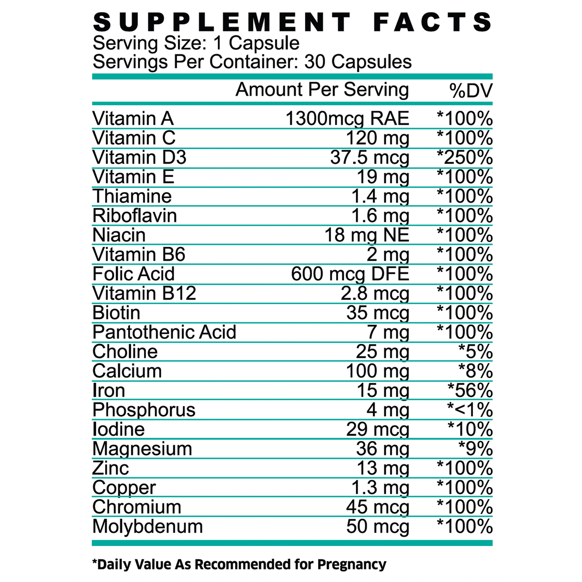 4/+: Postpartum & Lactation Support Formula