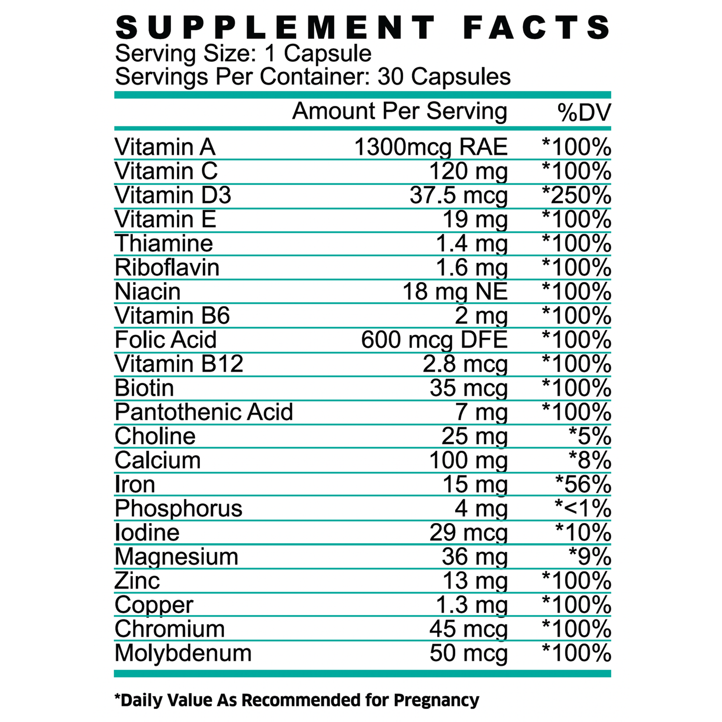 4/+: Postpartum & Lactation Support